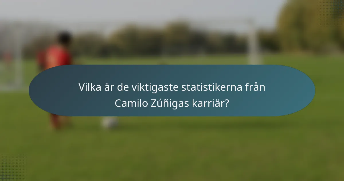 Vilka är de viktigaste statistikerna från Camilo Zúñigas karriär?